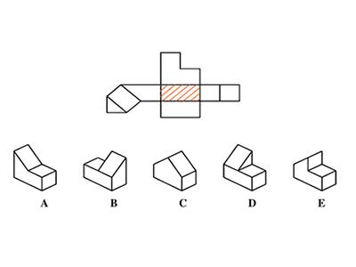 Visualization_Test