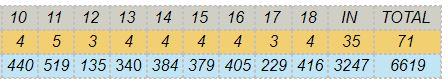 Back_Nine