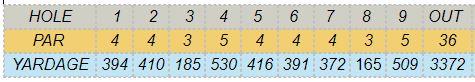 Front_Nine