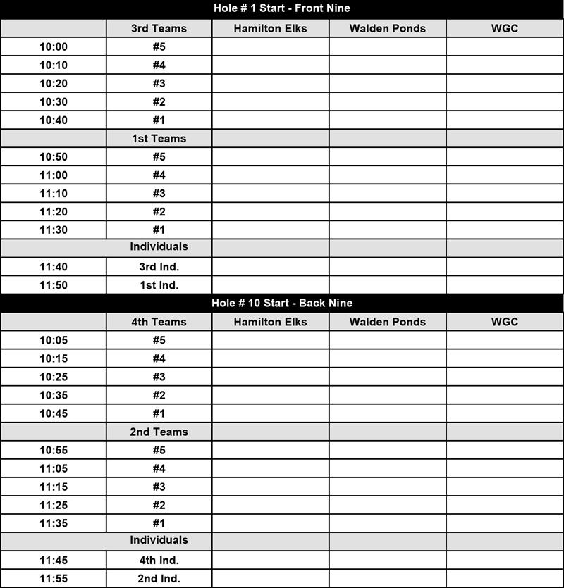 Final_DII_-_DIII_-_DI_Girls_District_Blank_Tee_Sheets_-_2022