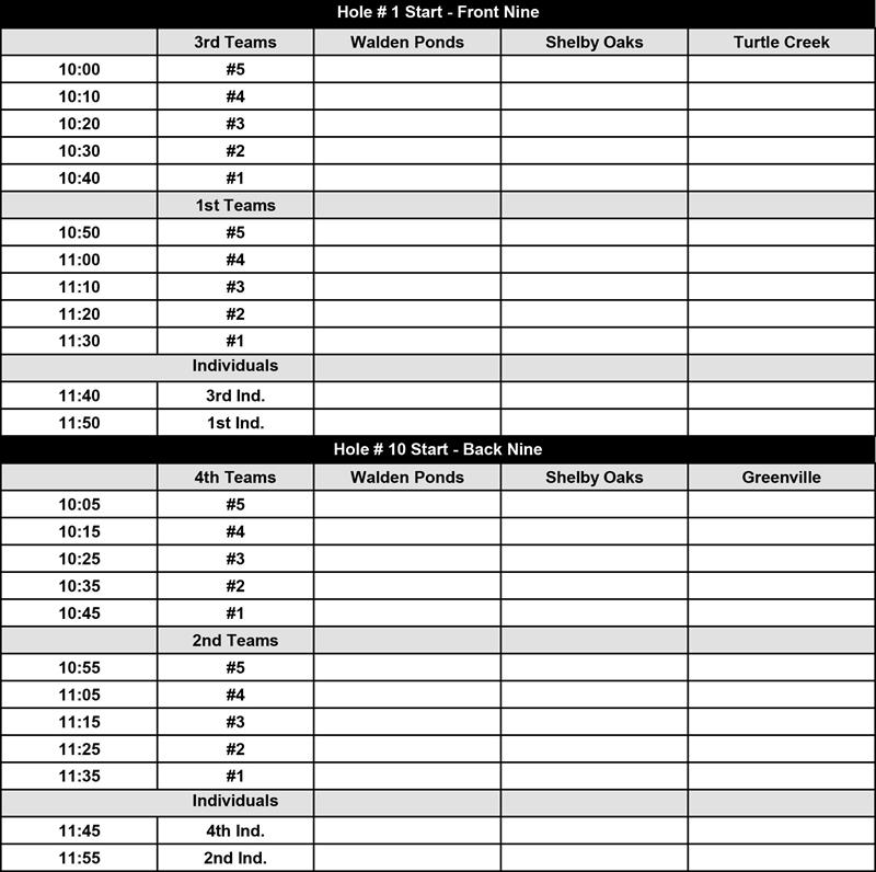 Final_DII_-_DIII_-_DI_Girls_District_Blank_Tee_Sheets_-_2022