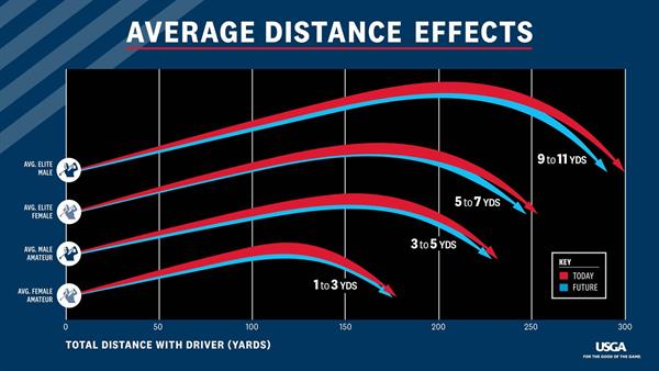 distance_graphic_16x9_a