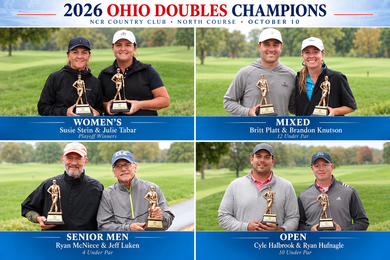 2026 Ohio Doubles champions: Women&rsquo;s, Mixed, Senior Men, and Open teams holding their trophies at NCR Country Club.